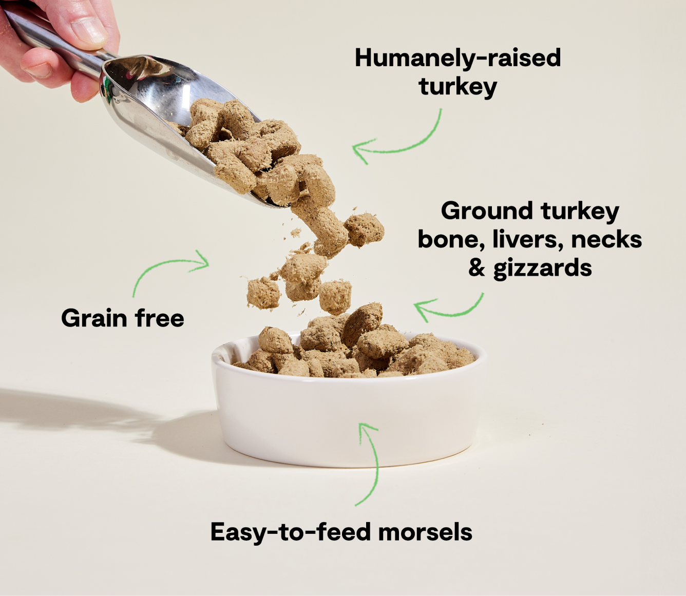 Dog food being scooped into a bowl with text highlighting ingredients