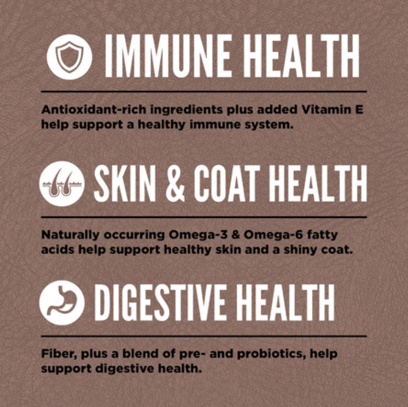 Benefits of Orijen Regional red including immune health, skin and coat health, and digestive health. 
